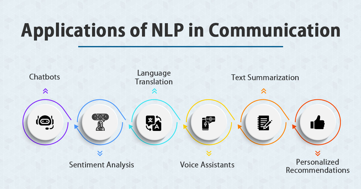 NLP techniques