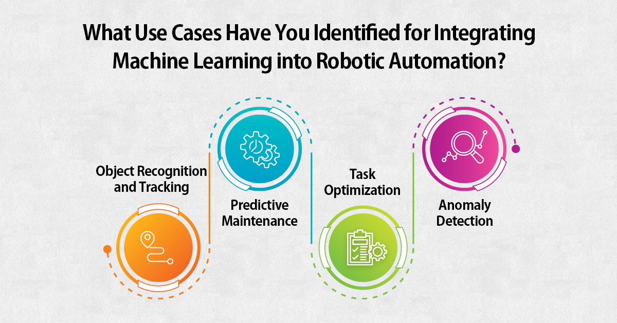 robotic automation